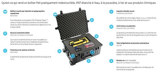 PELI™ - 1510 VALISE AVEC MOUSSE