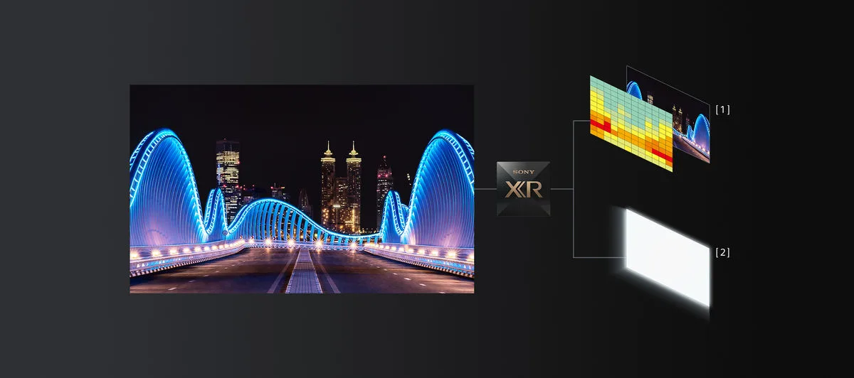 Sony XR-48A90K TV OLED