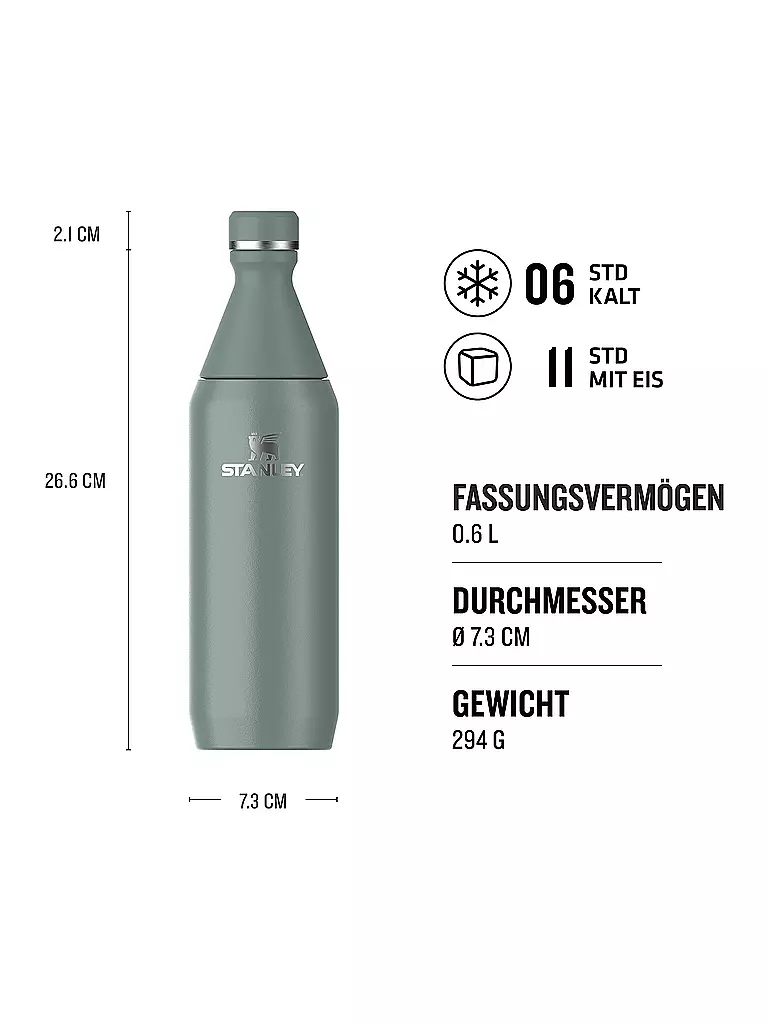 STANLEY Isolierflasche - Thermosflasche ALL DAY SLIM BOTTLE 0,6l Shale  grün
