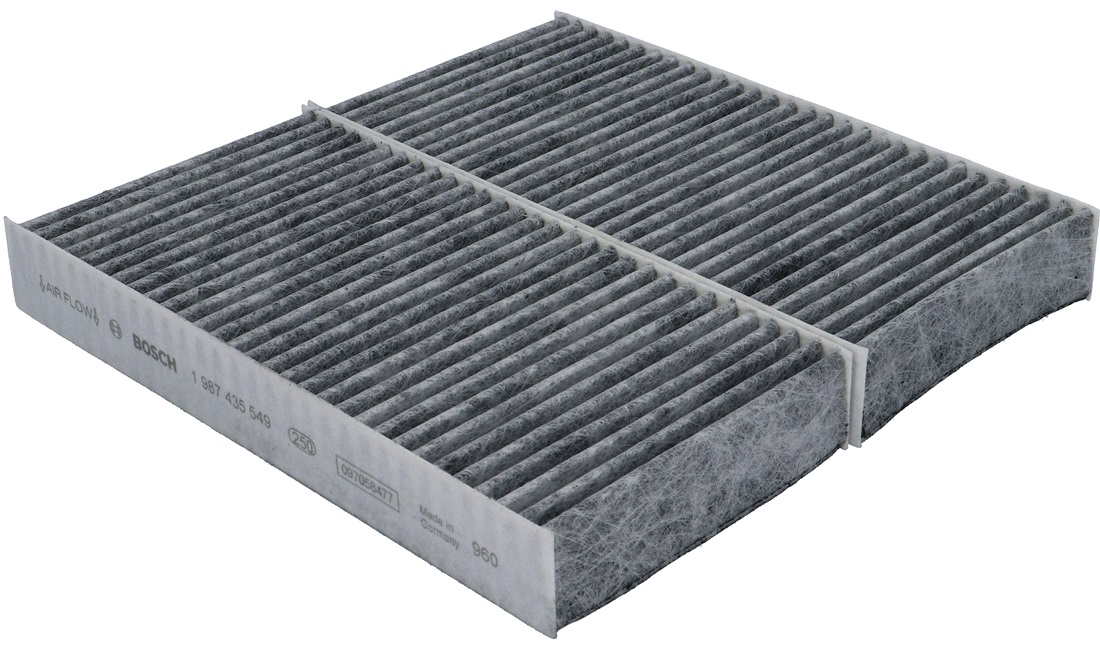 Pollenfilter, Aktivkulfilter