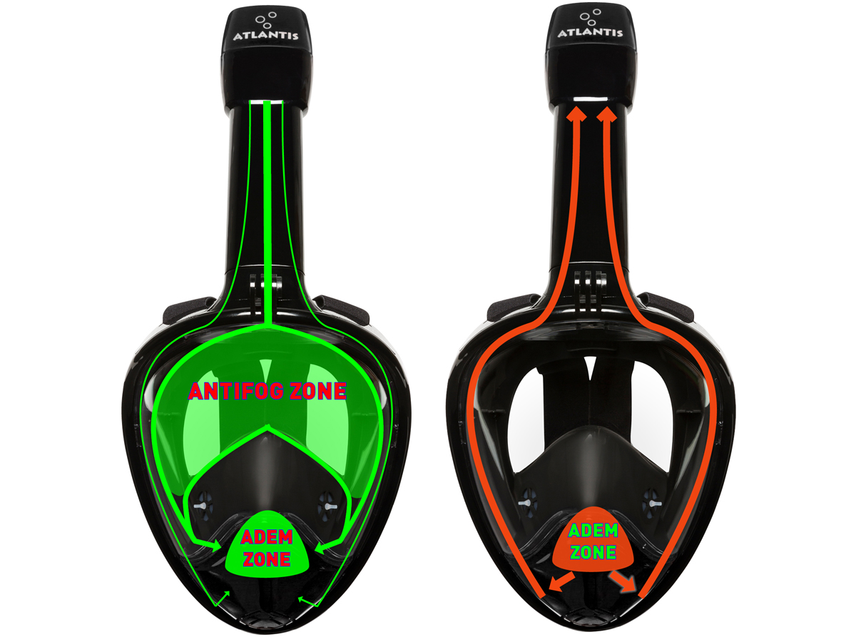 Atlantis 2.0 Zwart S/M Volwassenen Snorkelmasker - Aqua