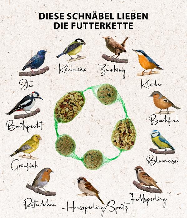 Dehner Natura Premium Wildvogelfutter