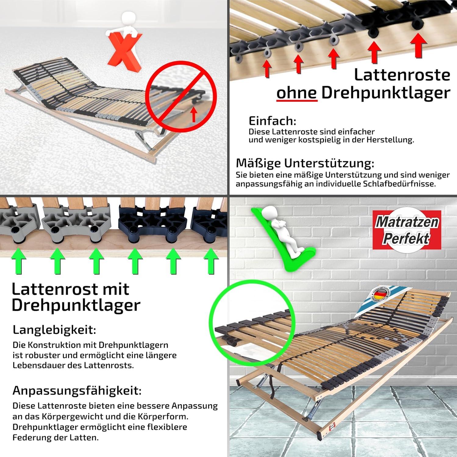 Matratzen Perfekt 7-Zonen Lattenrost 90x200 cm 42 Leisten 8,5 cm hoch Härtegrad-Regulierun bis 200 kg belastbar manuell verstellbar Made in Germany