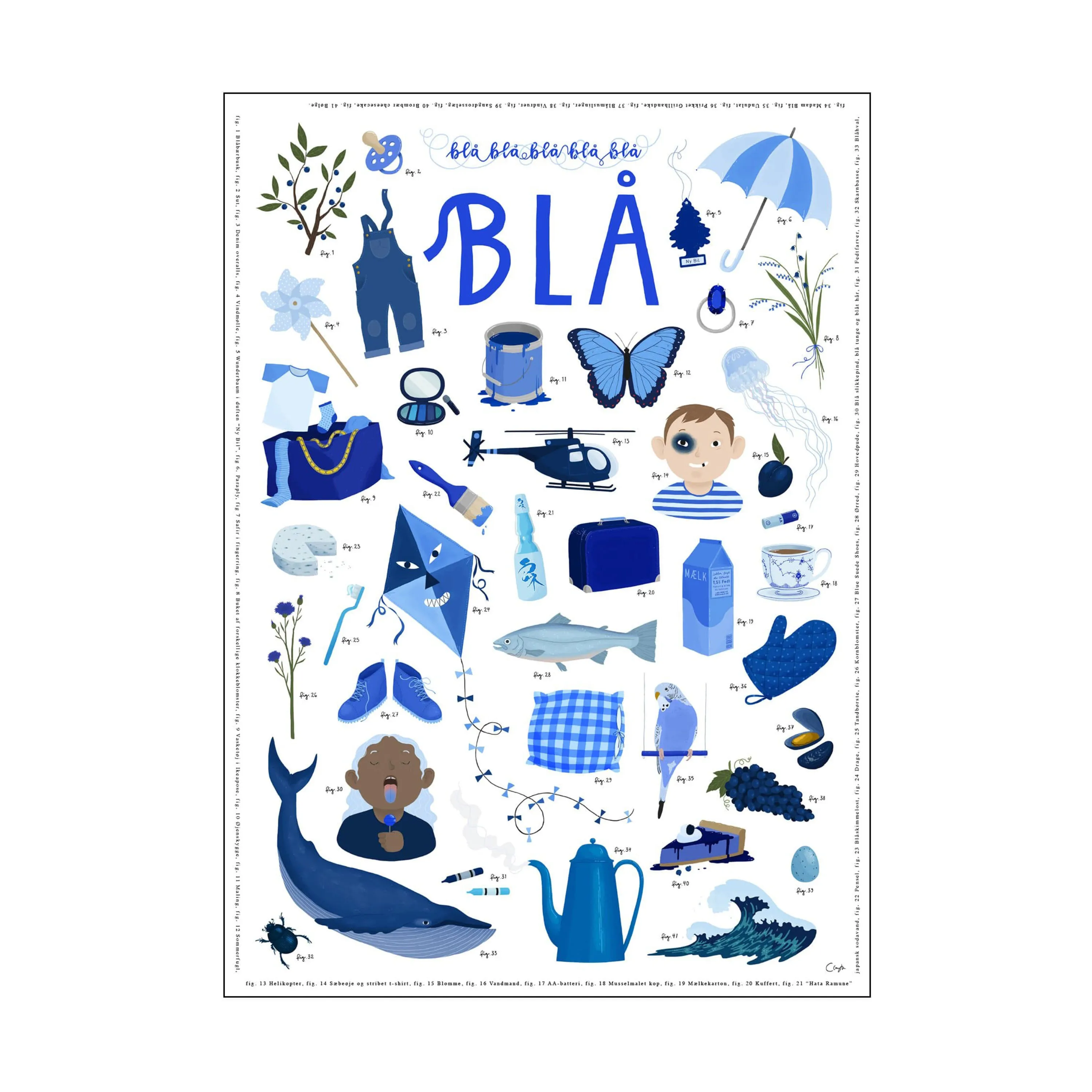 Poster&Frame Plakat - Yndlingsfarver