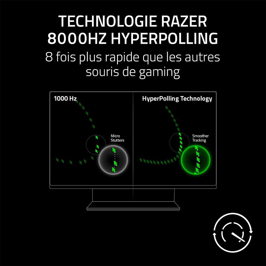 Razer DeathAdder V3