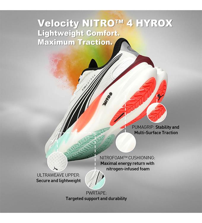 PUMA VELOCITY NITRO 4 HYROX WNS 311912 PUMA-WHITE-MINT-MELT-GLOWING-R