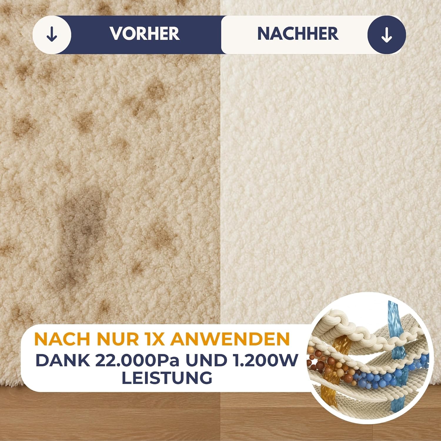 ALBATROS Hydro 7500 Waschsauger – XXL Polsterreiniger Teppichreiniger Nasssauger – 1200 Watt, 20l Volumen, 22 kPa Saugleistung - Note: Sehr Gut