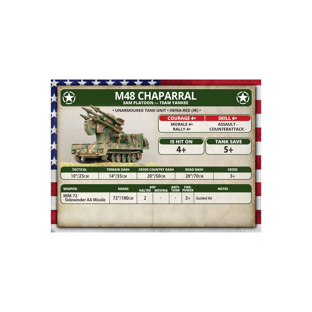 Team Yankee - M48 Chaparral Sam Platoon
