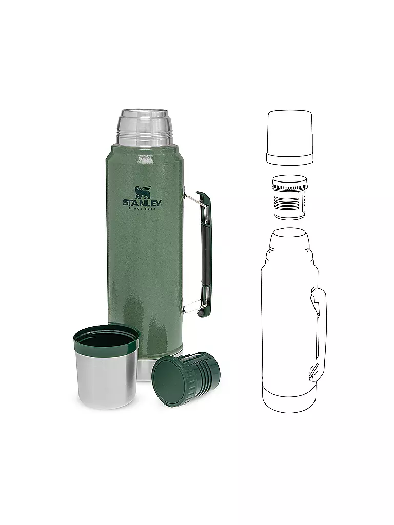 STANLEY Isolierflasche - Thermosflasche Classic 1,1L olive