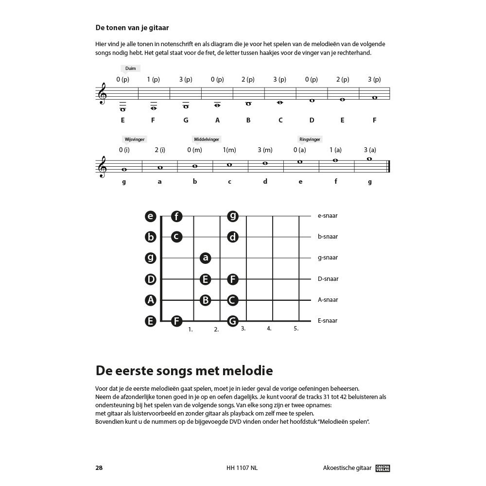 Cascha HH 1107 NL Akoestische gitaar - Snel en eenvoudig leren