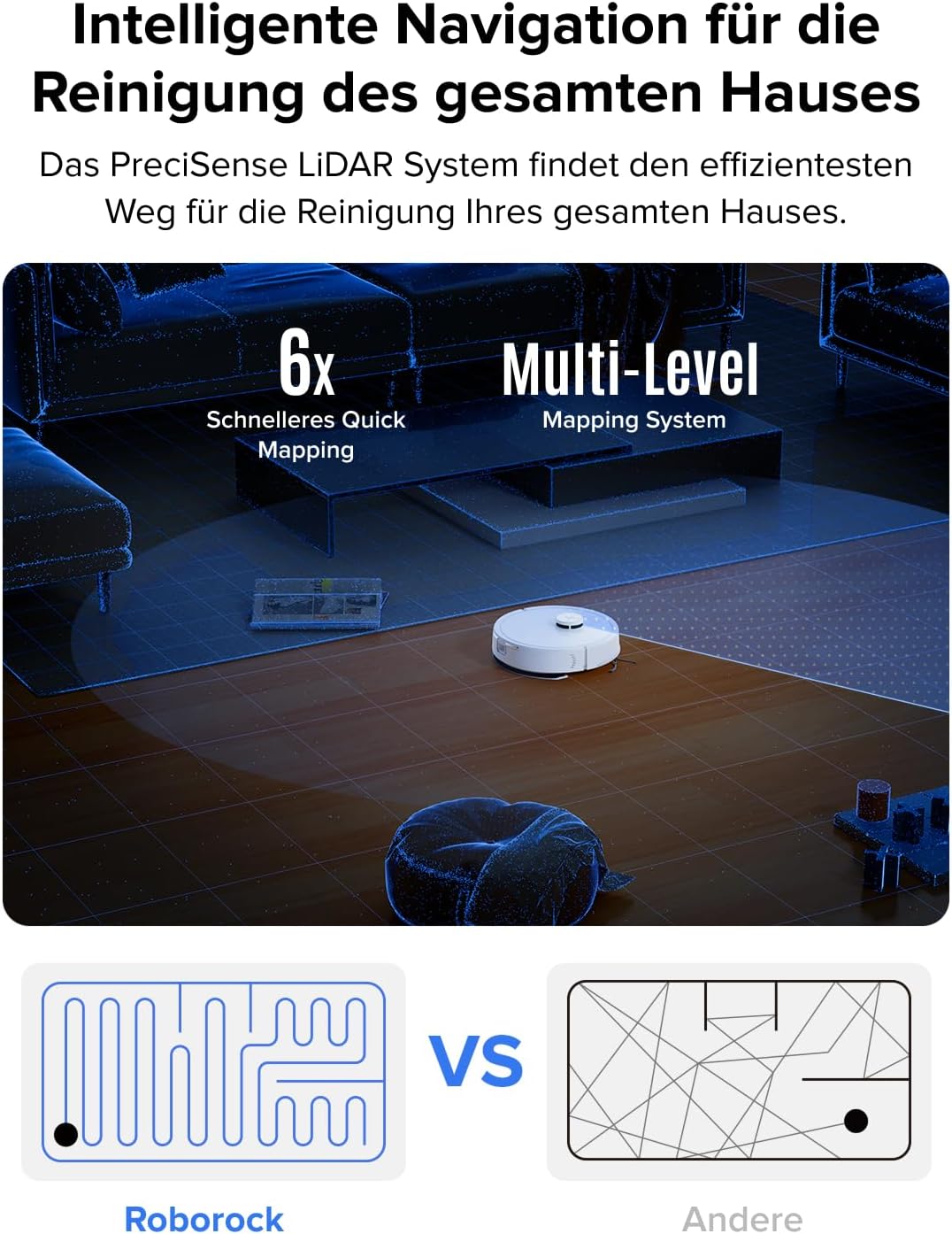 roborock Q7 L5 Saugroboter, Dual Anti-Tangle System, 8.000 Pa HyperForce Saugkraft, Präzise Navigation, Smart No-Go Zone, Einstiegsleistung, Perfekt für Haustierbesitzer (Weiß)