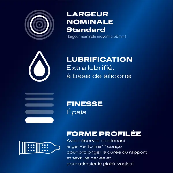 Camisinhas Durex You & Me - 10 Camisinhas Retardantes e Estimulantes