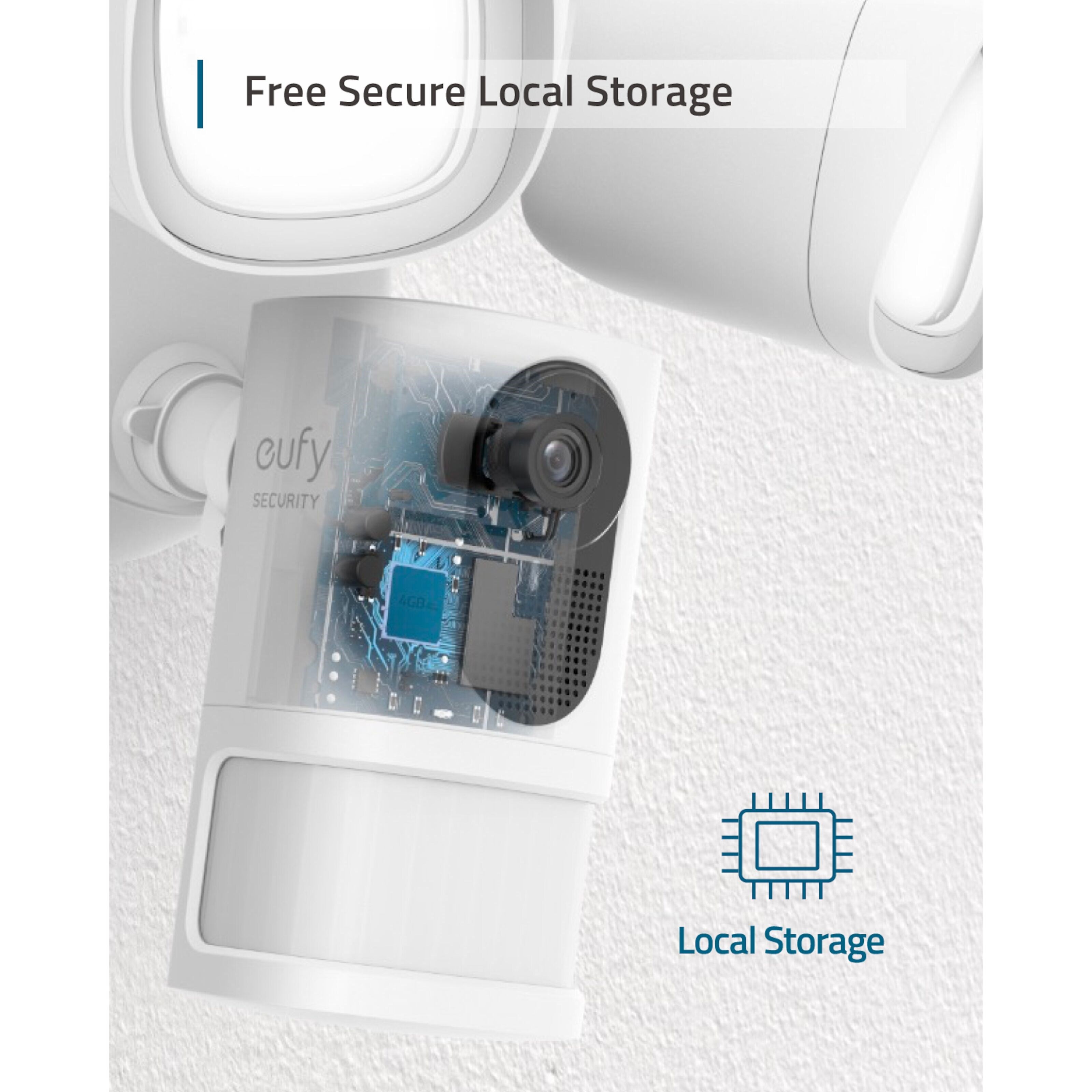 Eufy Floodlight Camera