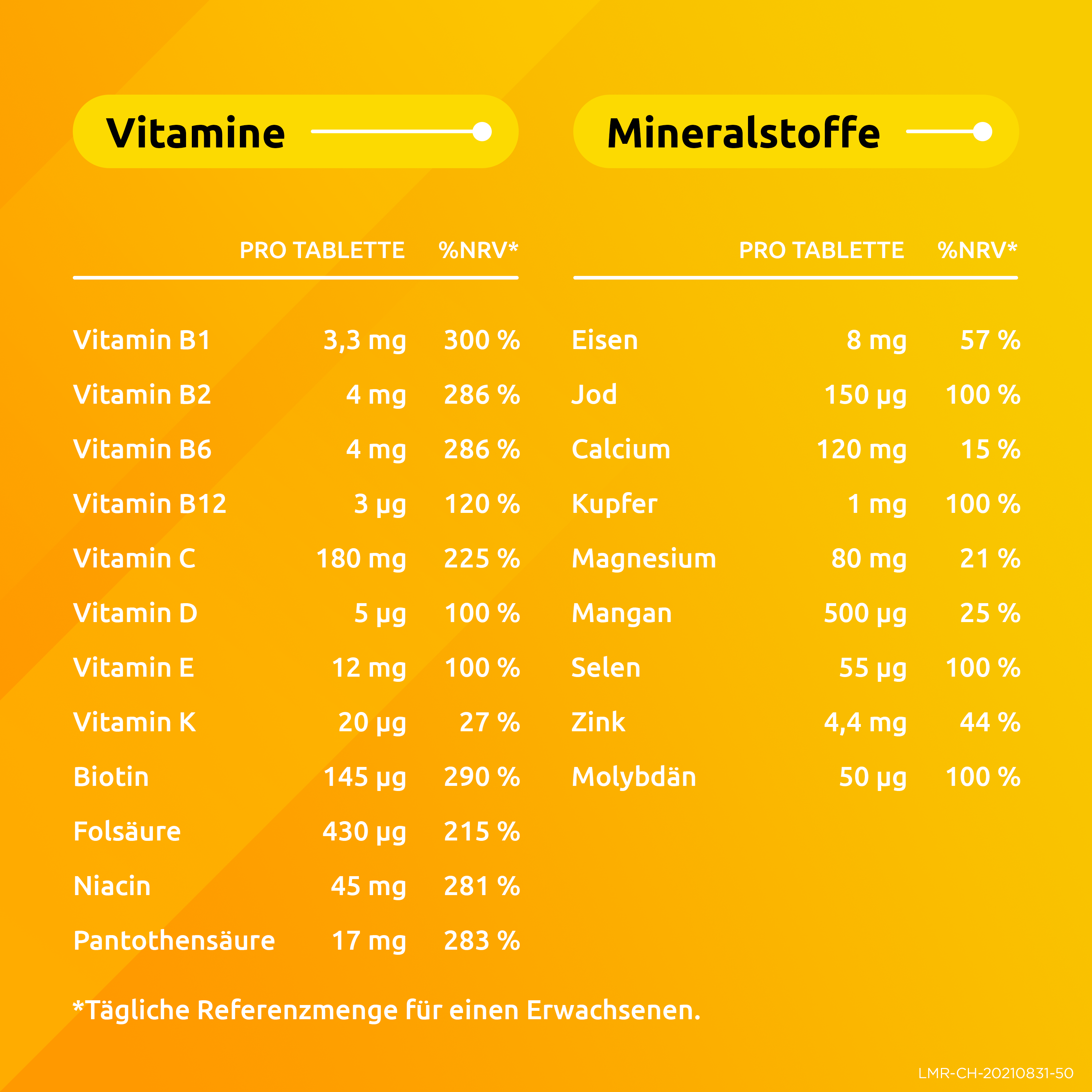 SUPRADYN pro energy-complex, 13 Vitamine, 9 Mineralstoffe. Für anspruchsvolle Zeiten<br>45 Stück, Brausetablette