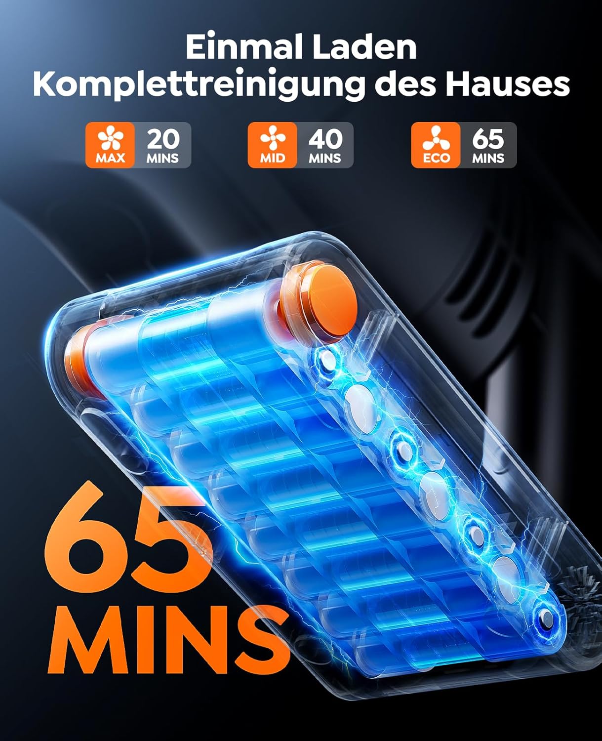 Fieety Akku Staubsauger,600W/50kPa/65Min Staubsauger Kabellos mit Wandmontierte Ladestation, Aromatherapie, Automatikmodus, Flexibles Biegegelenk, 1M Schlauch für Hartböden Teppiche Tierhaare Auto