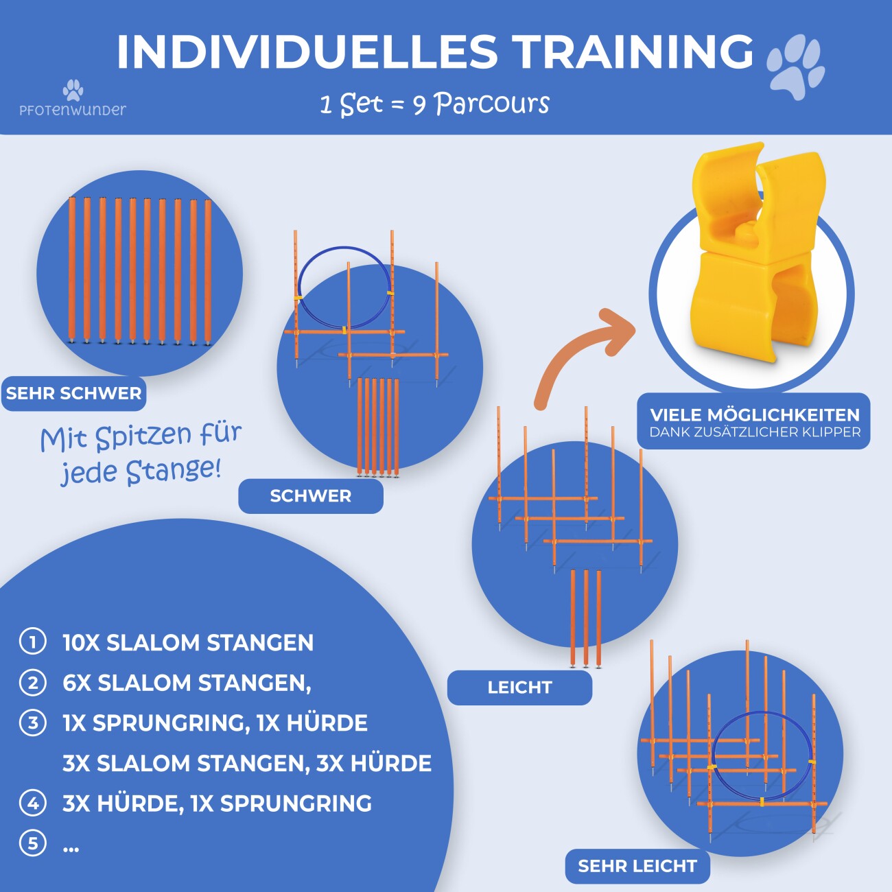 PfotenWunder® 9-in-1-Agility Set Hunde groß + 21 Min. HUNDESCHULE - 6 Slalomstangen, 1 Tunnel, für kleine & große Hunde, Training Sport Spielzeug Cavaletti Parcour Steckhürdenset Zubehör Hürden