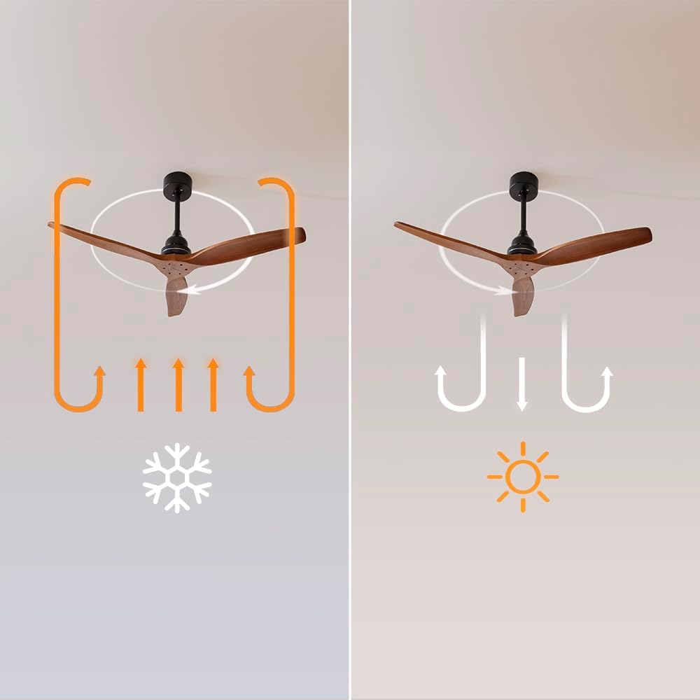 Cecotec Ceiling Fan Energysilence Aero 580 One Size