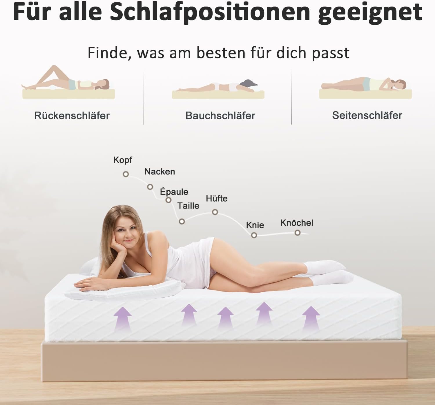 Matratze 180x200, 7-Zonen Viscoschaum Matratze |10 cm Hoch, 2 in 1 Doppelschicht Kaltschaummatratze, Abnehmbarer Stoffbezug mit Reißverschluss(180x200x10 cm)