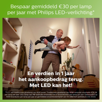 Philips LED peer E27 40W 2 stuks mat niet dimbaar