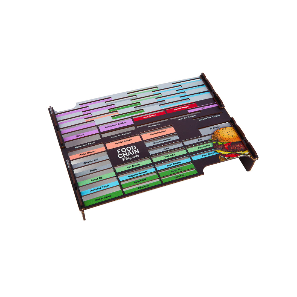 Rangement pour Boîte Poland Games - Food Chain Magnate