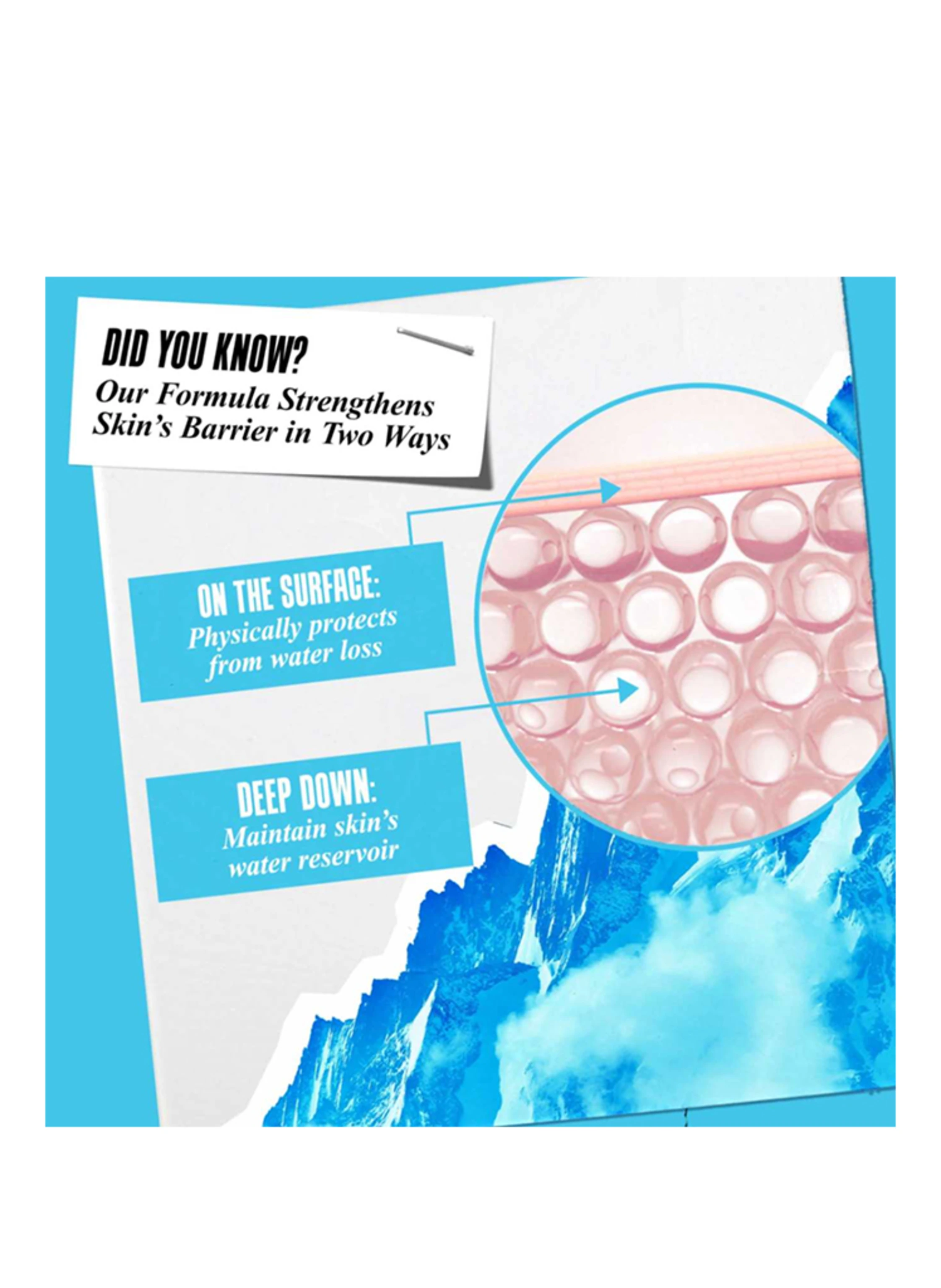 Kiehl's DEHYDRATION RELIEF SET
