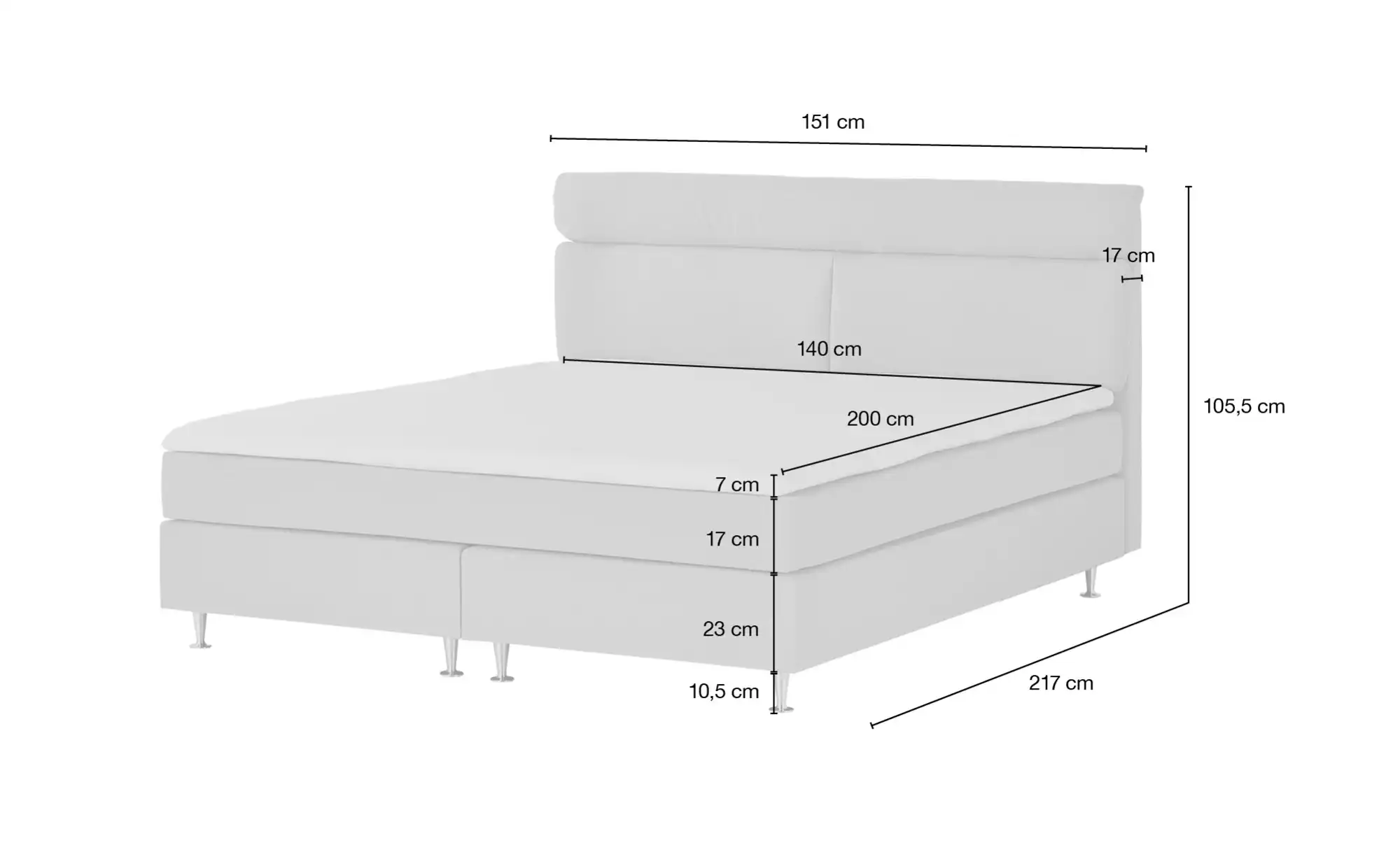 Boxspringbett Fero