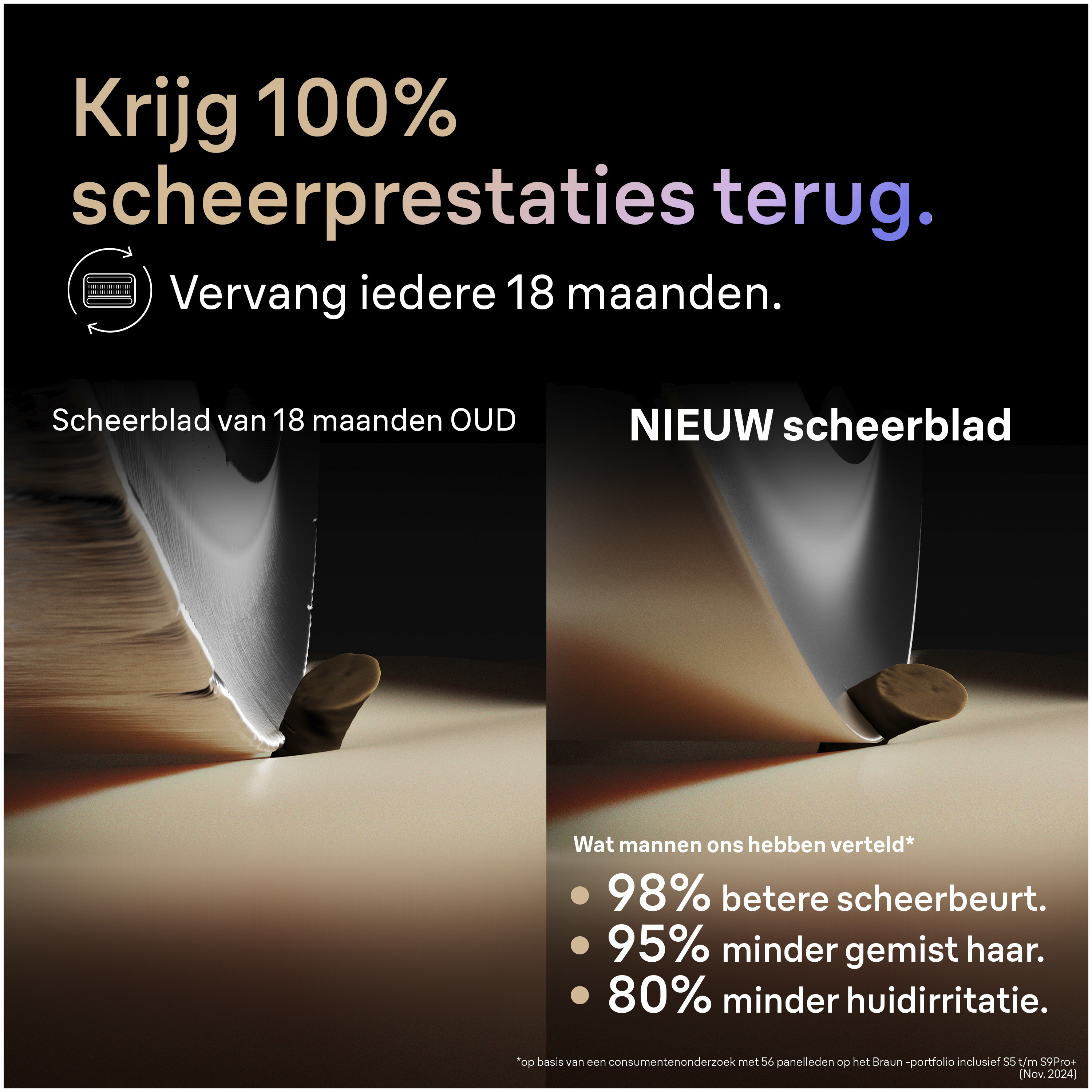 Braun Series 9 Elektrisch Scheerapparaat ORIGINELE Vervangingskop, 96M