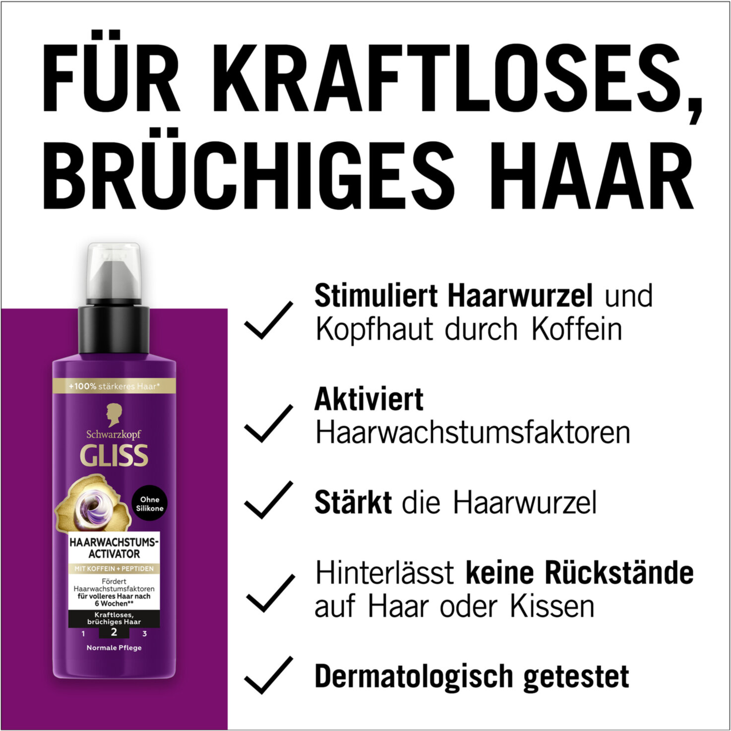 Schwarzkopf Gliss Haarwachstums-Activator FHM
