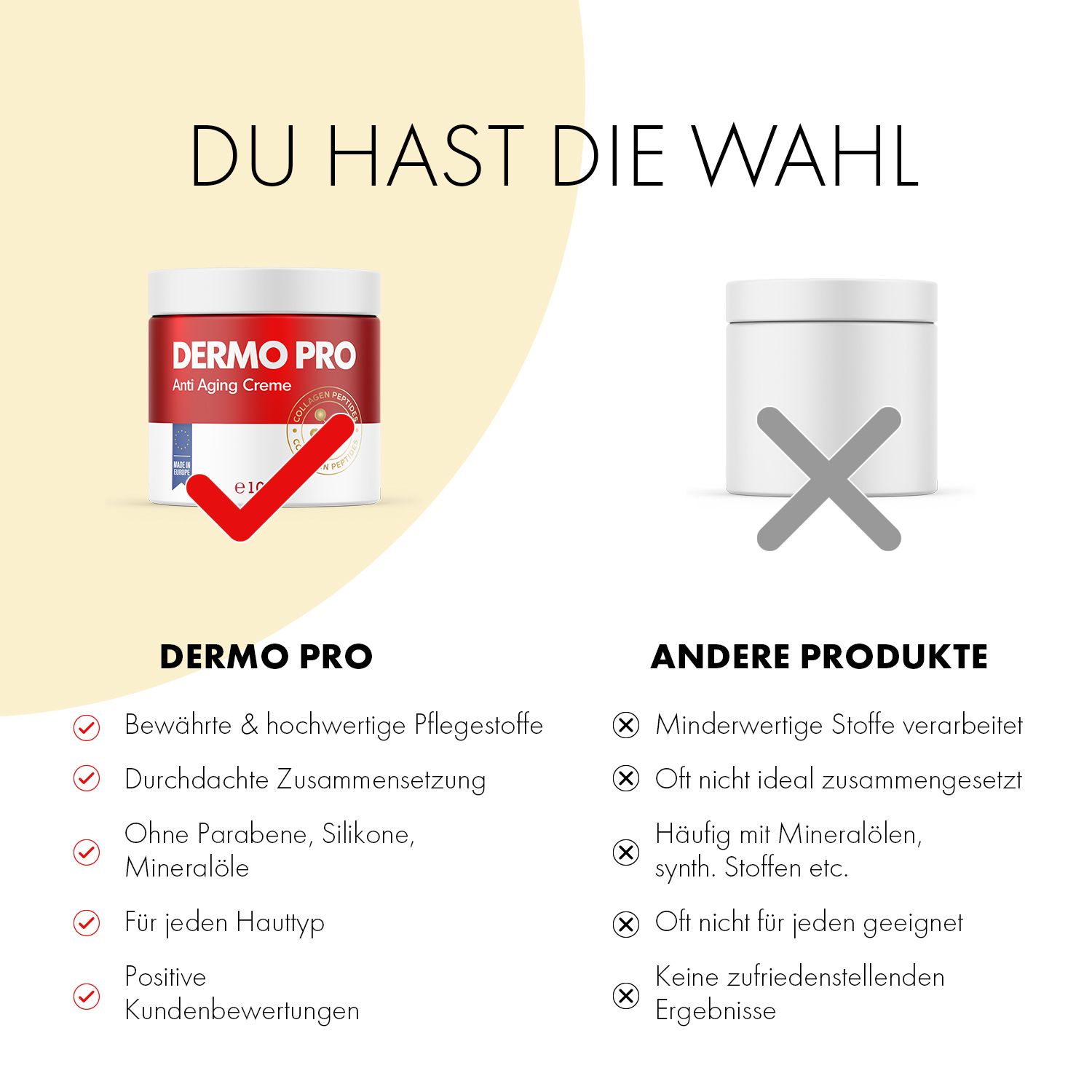 Dermo Pro - Anti Aging Creme