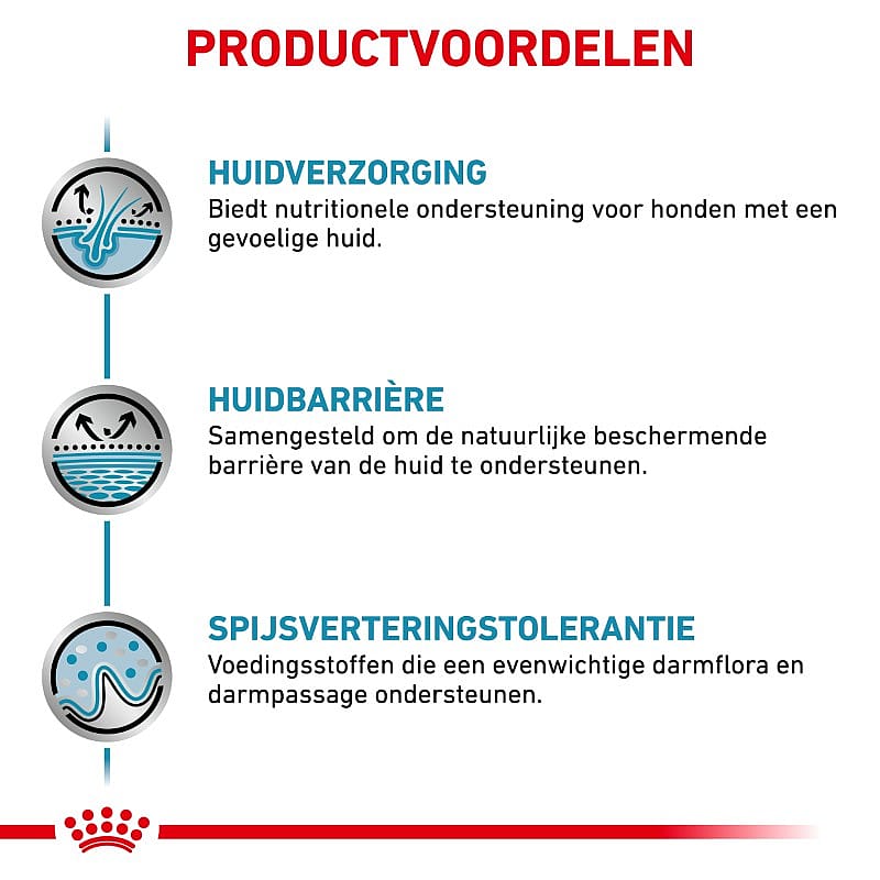 ROYAL CANIN® Skin Care - Dieetvoeding voor als je volwassen hond een huidaandoening of overmatige haaruitval heeft