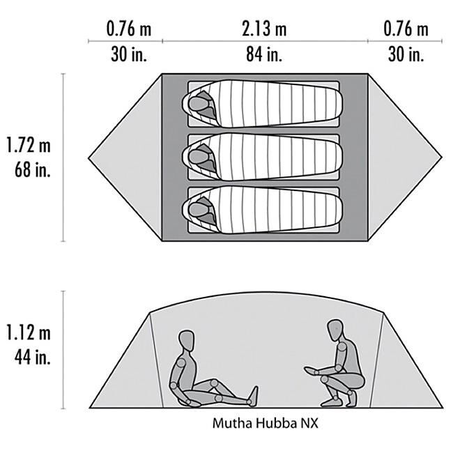 MSR - TENTE DE RANDONNEE MUTHA HUBBA NX