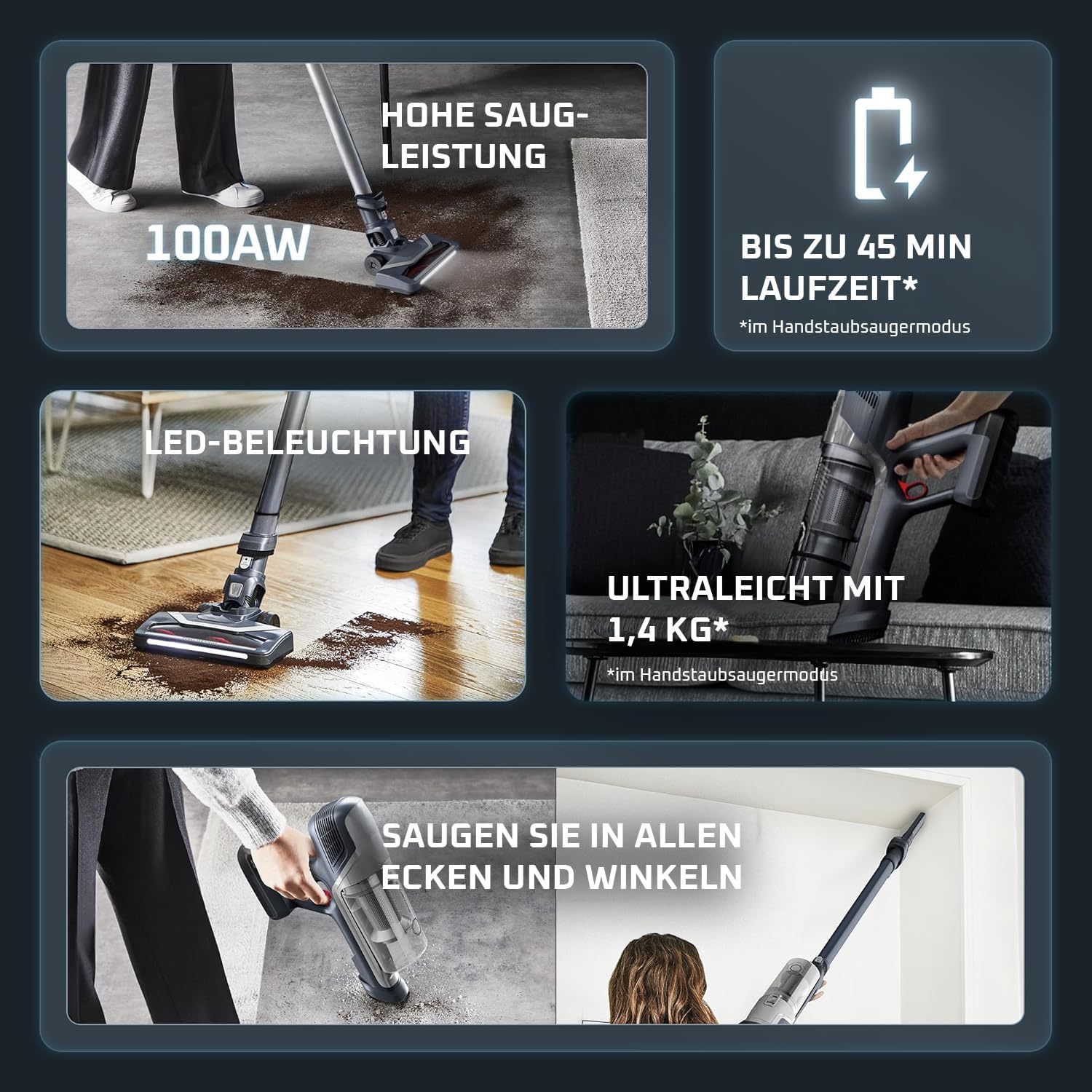Rowenta X-Pert 6.60 Akkustaubsauger, 100 W Leistung, 45 Min Laufzeit, kabellos & beutellos, LED-Bürstenkopf, herausnehmbarer Akku, 0,55 l Behälter, inkl. Fugendüse und Wandhalterung, grau, RH6836EO