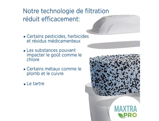BRITA FRANCE - Carafe Carafe en verre bleue 1 cartouche MAXTRA PRO