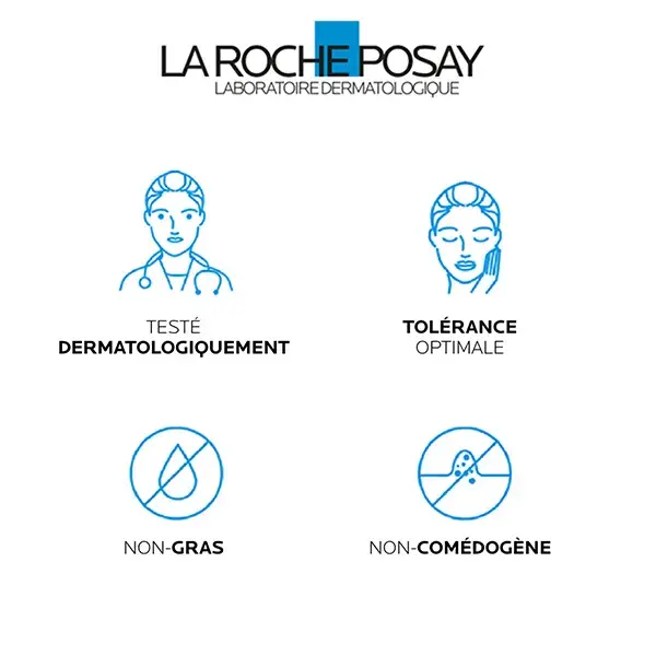 La Roche-Posay Toleriane Rosaliac AR Concentrado Anti-Vermelhidão 40ml