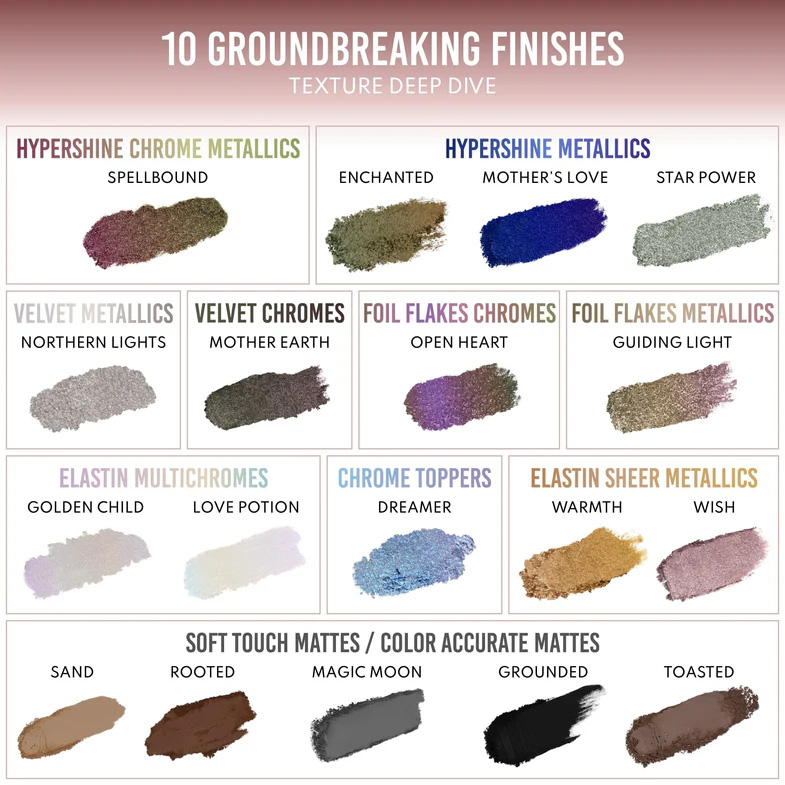Danessa Myricks Beauty - Lightwork Volume VII Freedom Palette