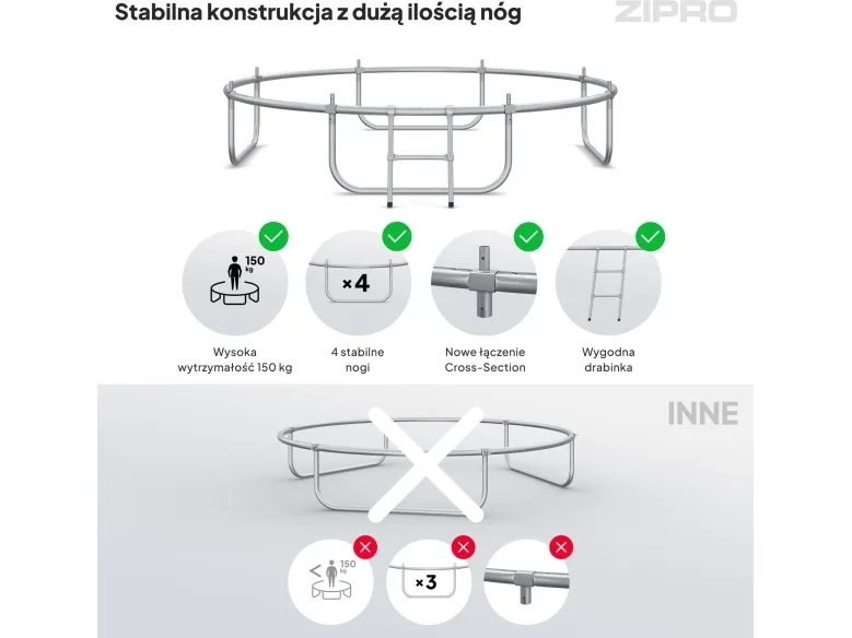 Zipro Trampolin med net og stige Ø252cm   pose til sko