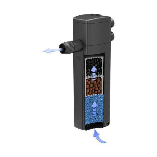 Filtre cleansys 200 +