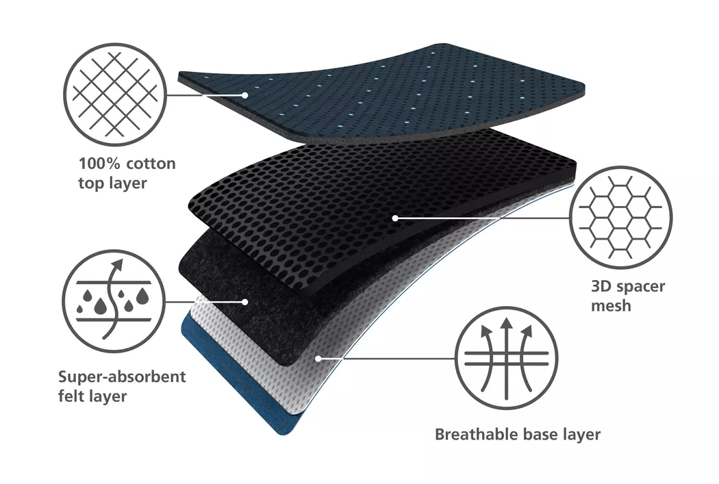 Bügelbrett Glide Plus
