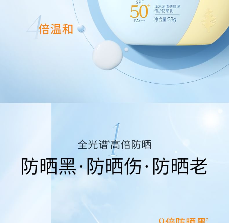 Simpcare - Translucency Soothing Sunscreen Gel SPF50+ PA+++
