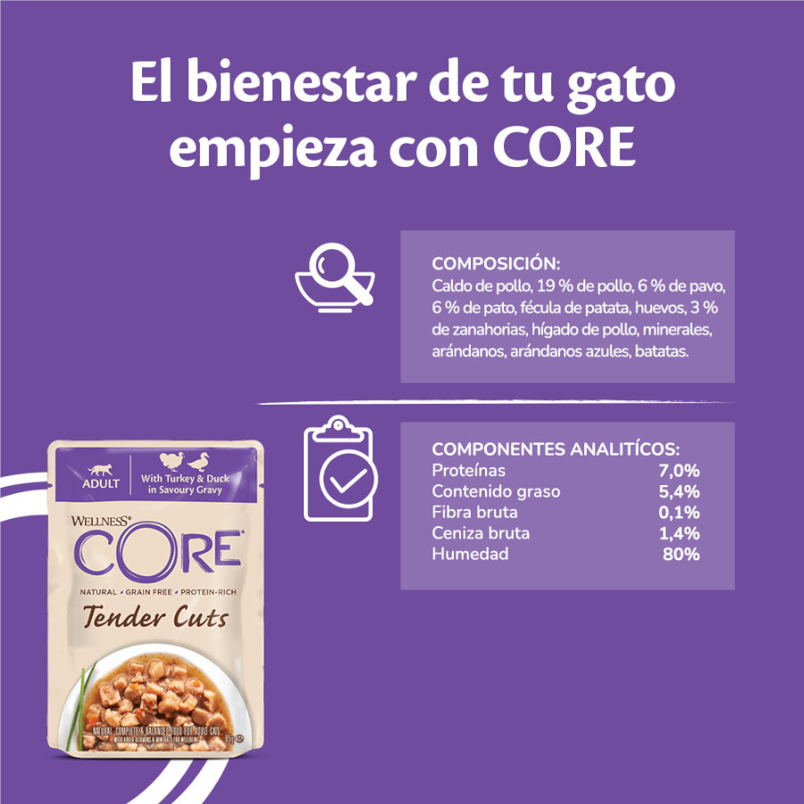 Sachê de 85g de Wellness Core Tender Cuts de frango e pato ao molho para gatos