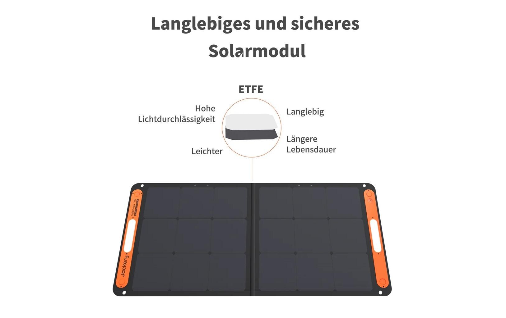 Solarpanel SolarSaga 100 W<br>Solarmodul für Explorer 240/500/1000 Powerstation