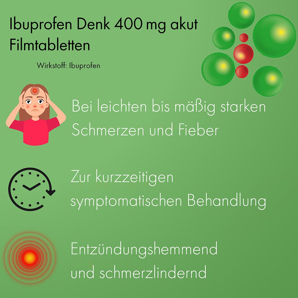 Ibuprofen Denk 400 mg akut