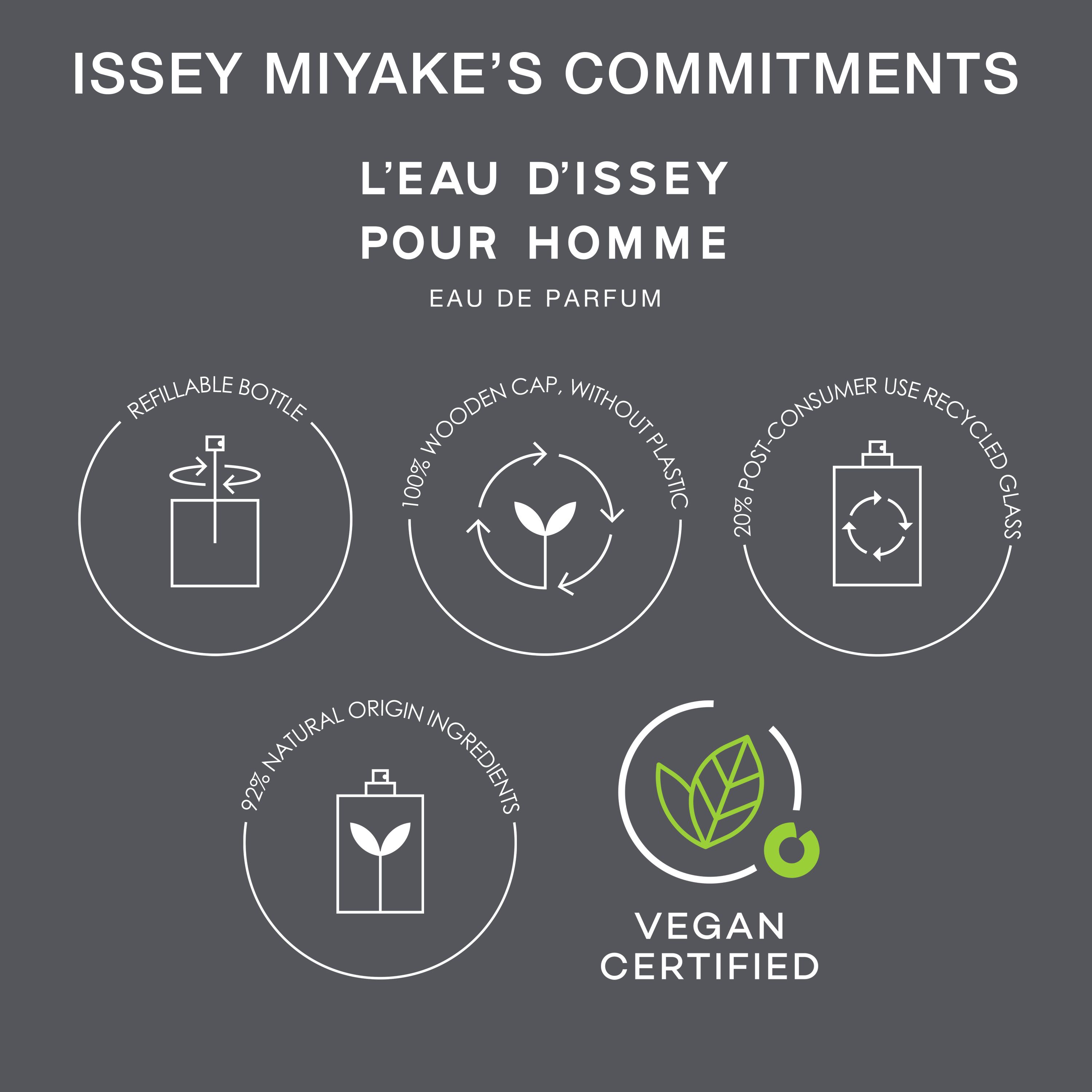 ISSEY MIYAKE L'EAU D'ISSEY POUR HOMME Eau de Parfum 125 ml