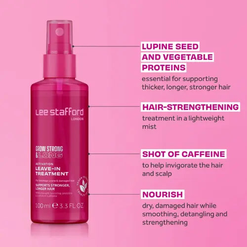 Grow Long & Strong Activation Leave in Treatment