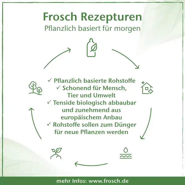 Bunt-Waschmittel Granatapfel flüssig, 24WL