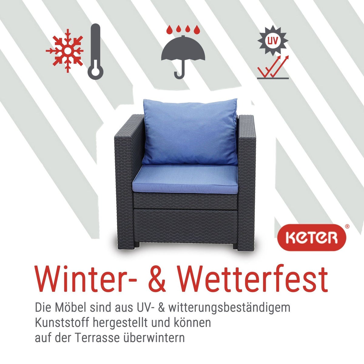 Keter Provence fauteuil inclusief kussen, blauw, weerbestendig, tuin, buiten