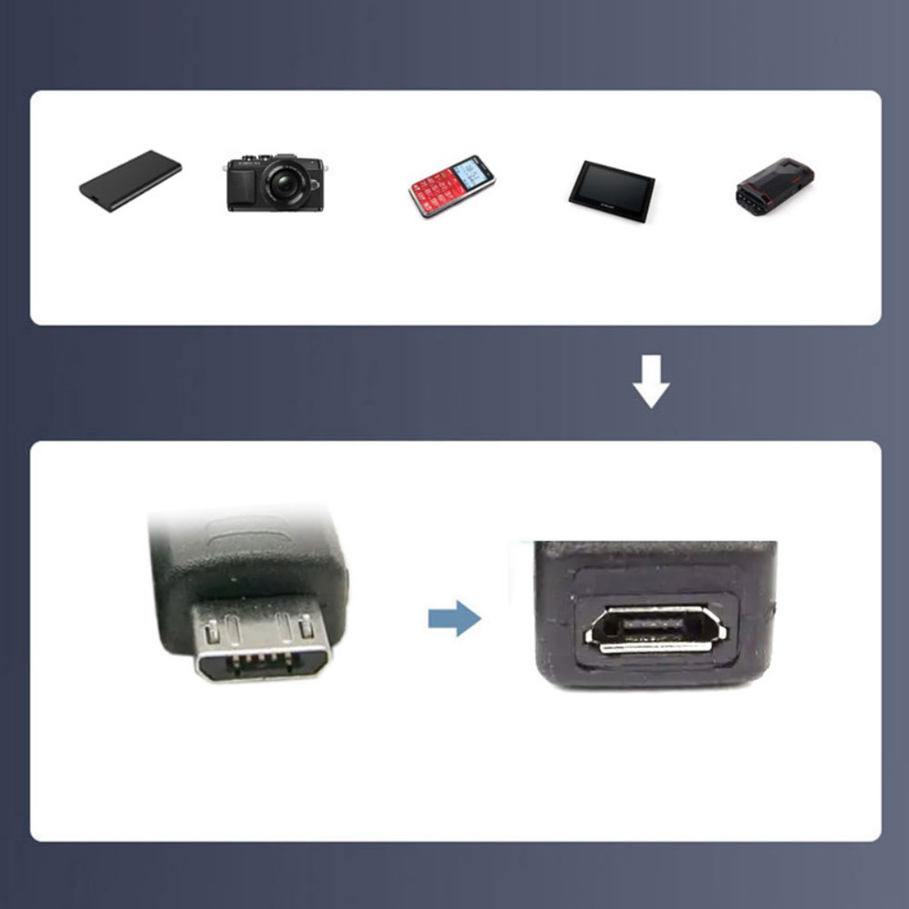 (6er Set) USB A 2.0 auf USB A (m/w.) / Micro USB (m/w.) / Mini USB (m/w.) / Adapter Konverter - Schwarz