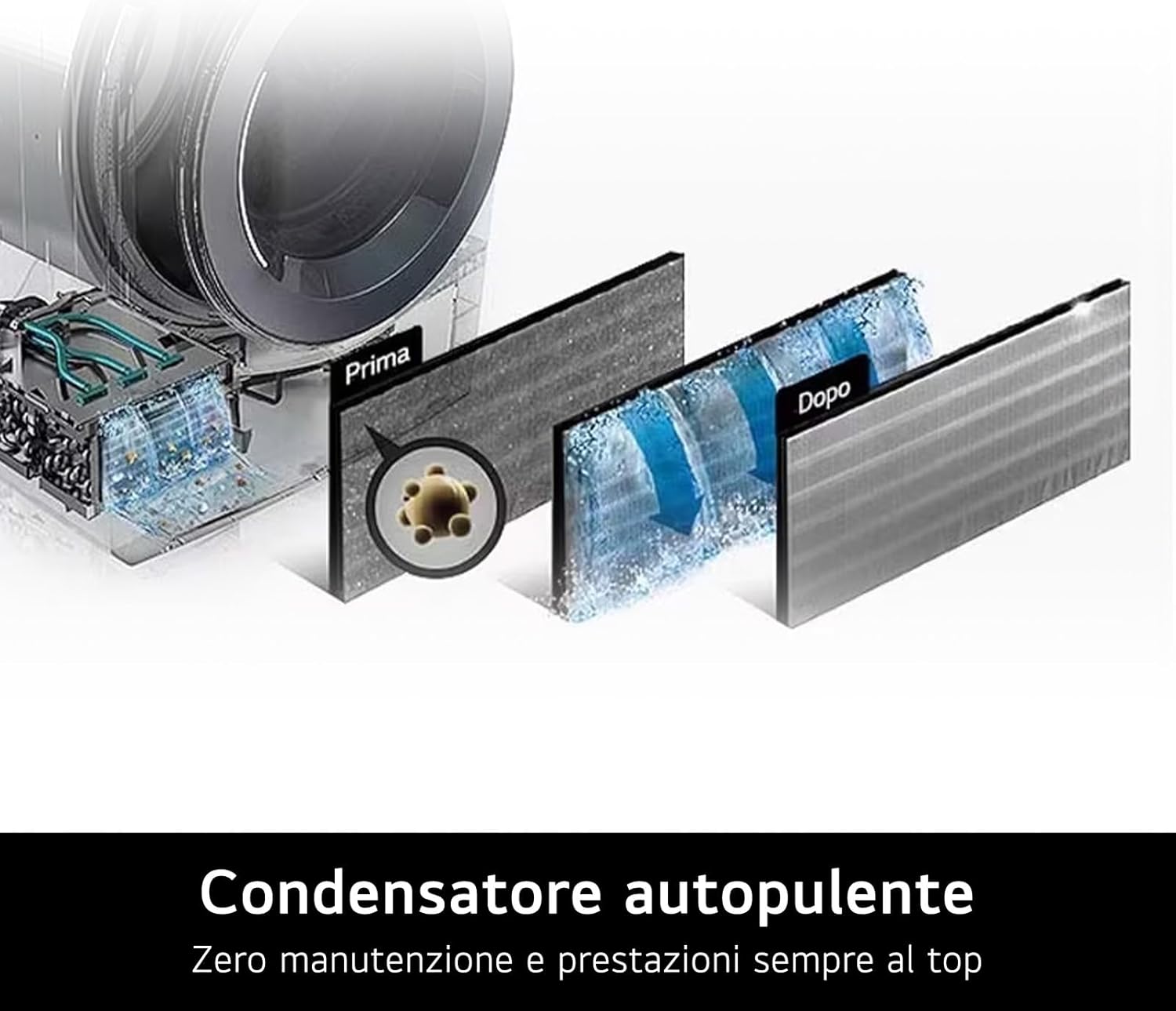 LG RH18U8AVCW Smart Wäschetrockner, 18 kg, Klasse A+++, Wärmepumpe Dual Inverter, Motor Direct Drive, künstliche Intelligenz AI Dry, selbstreinigender Kondensator, WLAN, Serie U8, Weiß