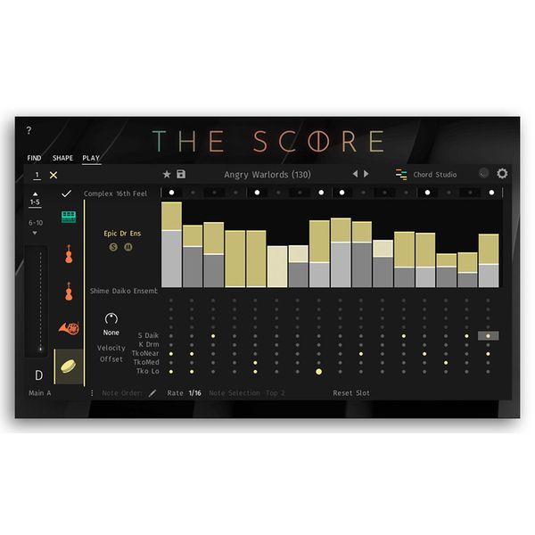Best Service The Score