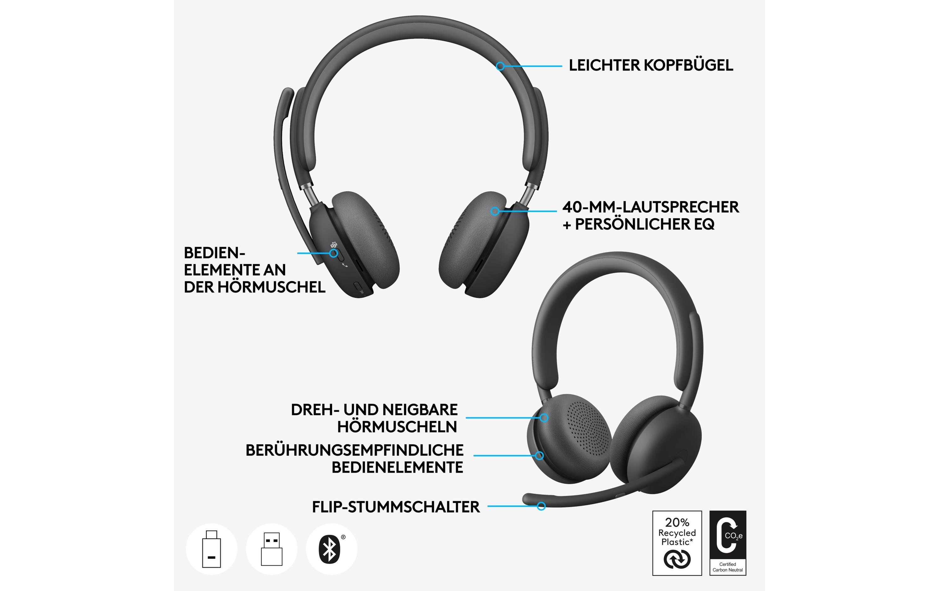 Zone Wireless 2 Teams<br>KI-gesteuertes Headset für geräuschlose Zwei-Wege-Gespräche.